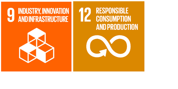 SDG-goals